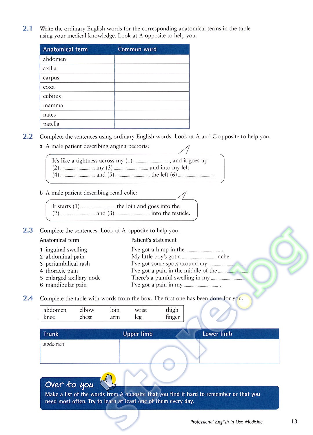 online system analysis and modeling technology