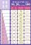     :    20   10, 20, 30, ...,90, 100 - 70 x 100 cm - 