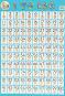      : 1 to 100 - 52 x 77 cm - 