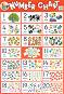      : Number Chart - 52 x 77 cm - 