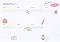     The Little Prince -  A3 - 