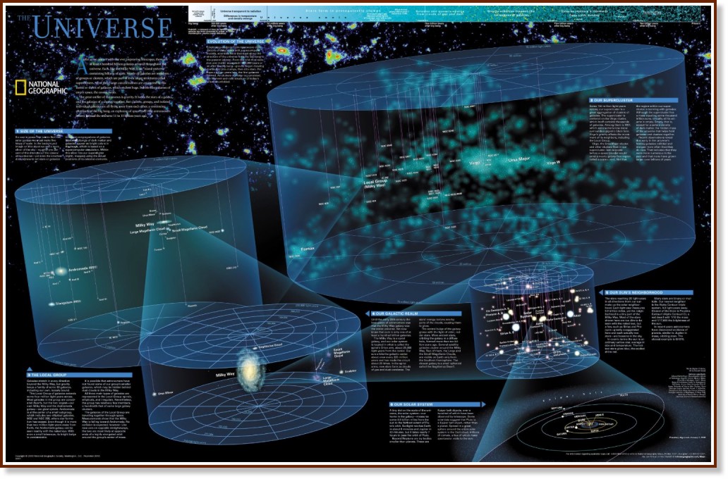 National Geographic Maps: Universe - �����