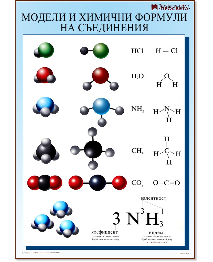 ���������� ������ ����� �� �����: ������ � ������� ������� �� ���������� � ������� �������� �� ������ - �����