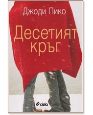 �������� ���� - ����� ���� - �����