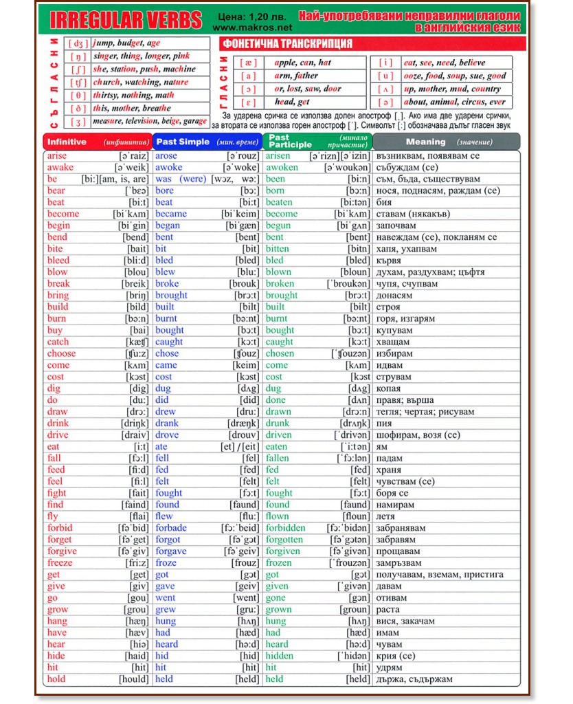 ���� �����: ���-������������ ���������� ������� � ���������� ���� : Irregular verbs - ������ �����