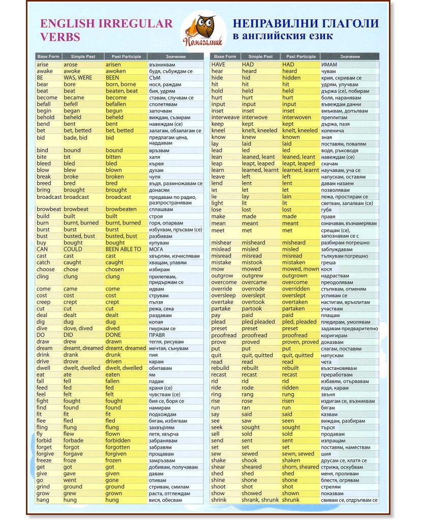      : English Irregular Verbs - 