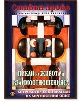 ����� �� ������ � ����������������� : �������������� ������ �� ���������� ���� - ������ ����� - �����