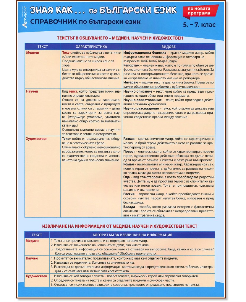  ...      5., 6.  7.  -  ,   - 