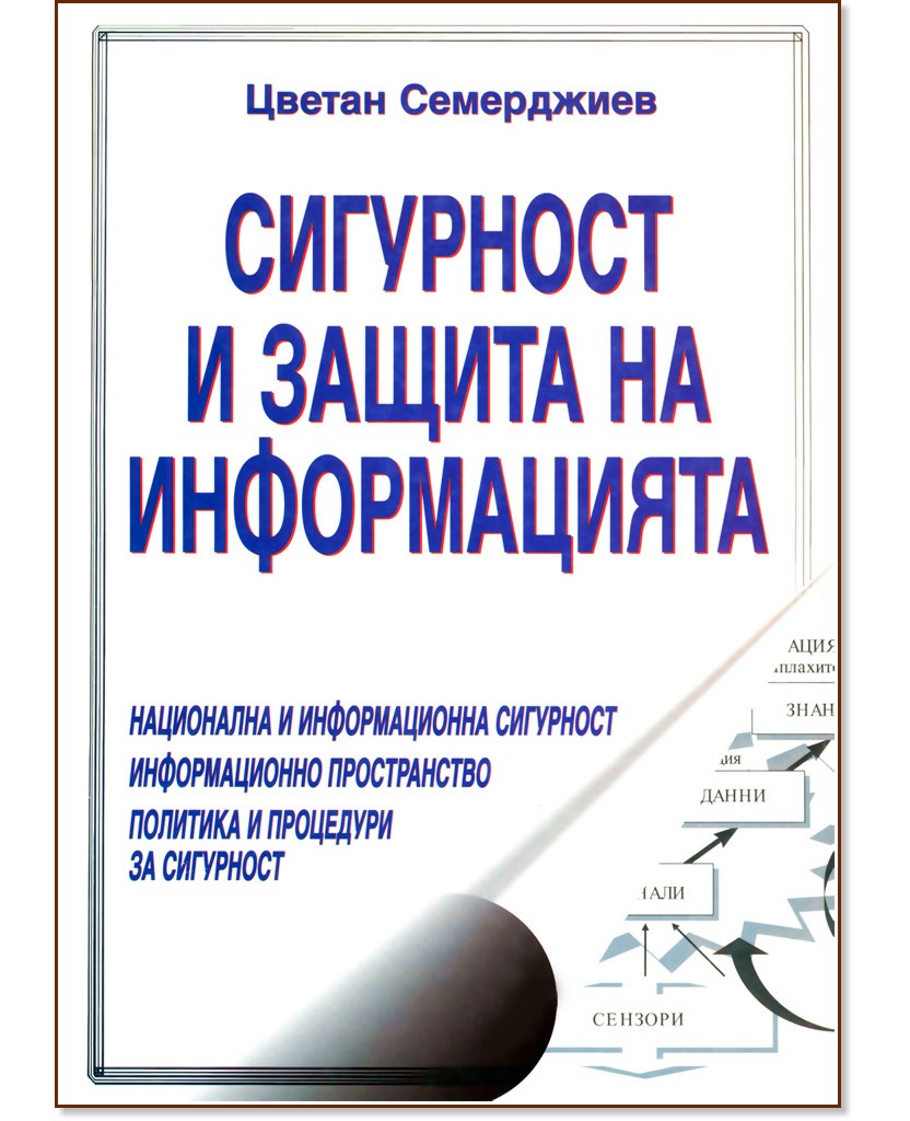 ��������� � ������ �� ������������ - ������ ���������� - �����