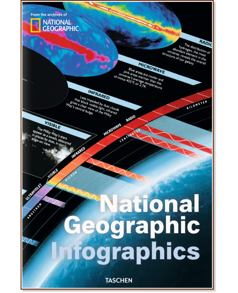 National Geographic Infographics - Julius Wiedemann - �����