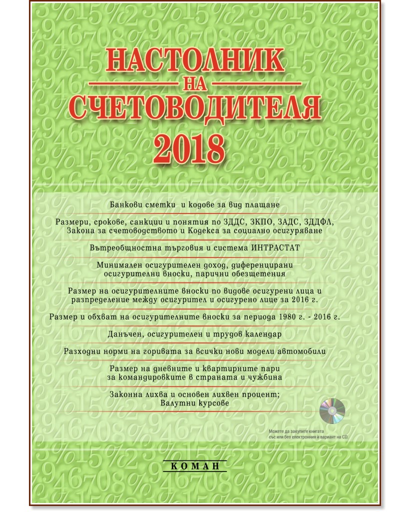 ��������� �� ������������� 2018 - �����