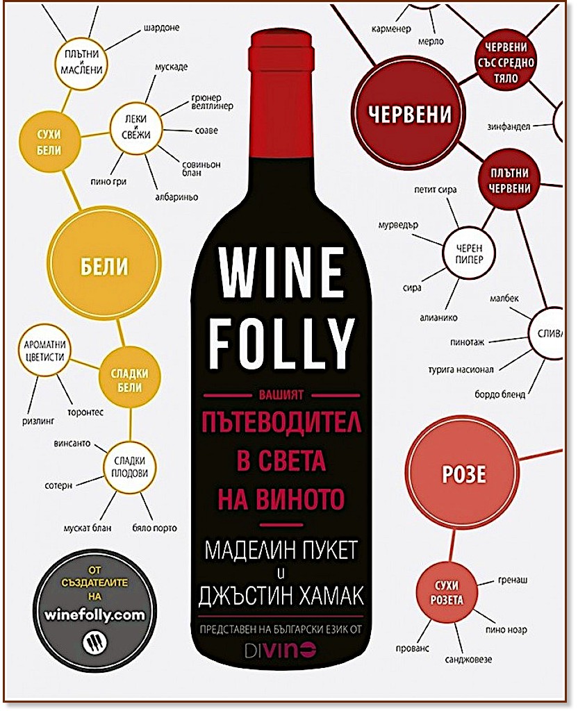 Wine Folly.       -  ,   - 
