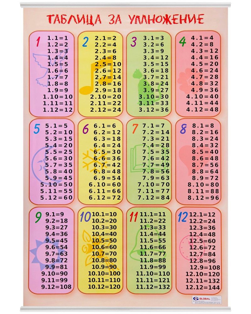   :    - 70 x 100 cm - 