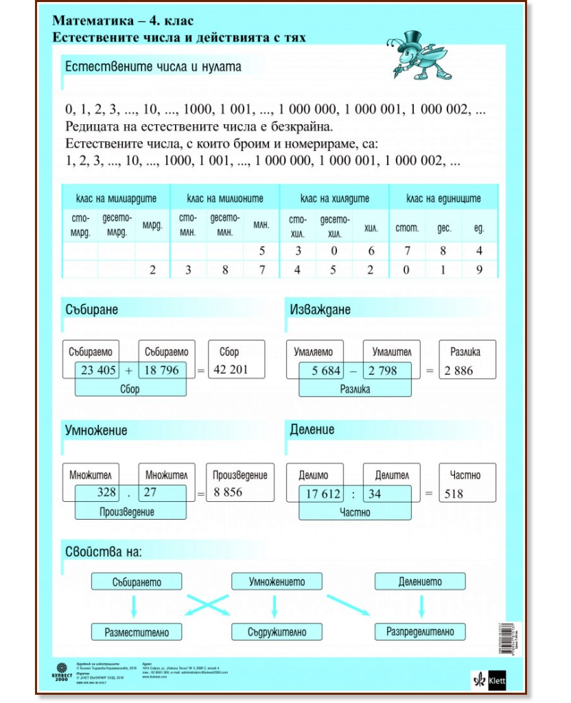      1    4. :  .     - 67.4 x 47.4 cm - 