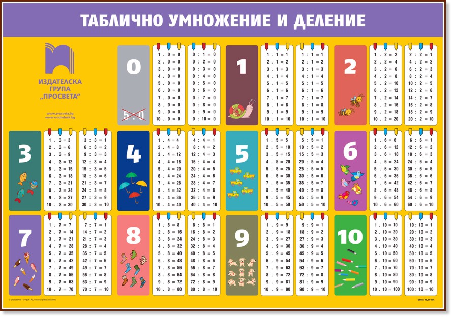 Таблица на 4 песня