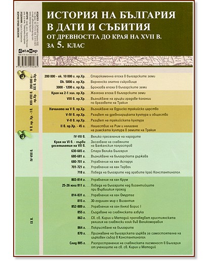             XVIII .  5. .  - 