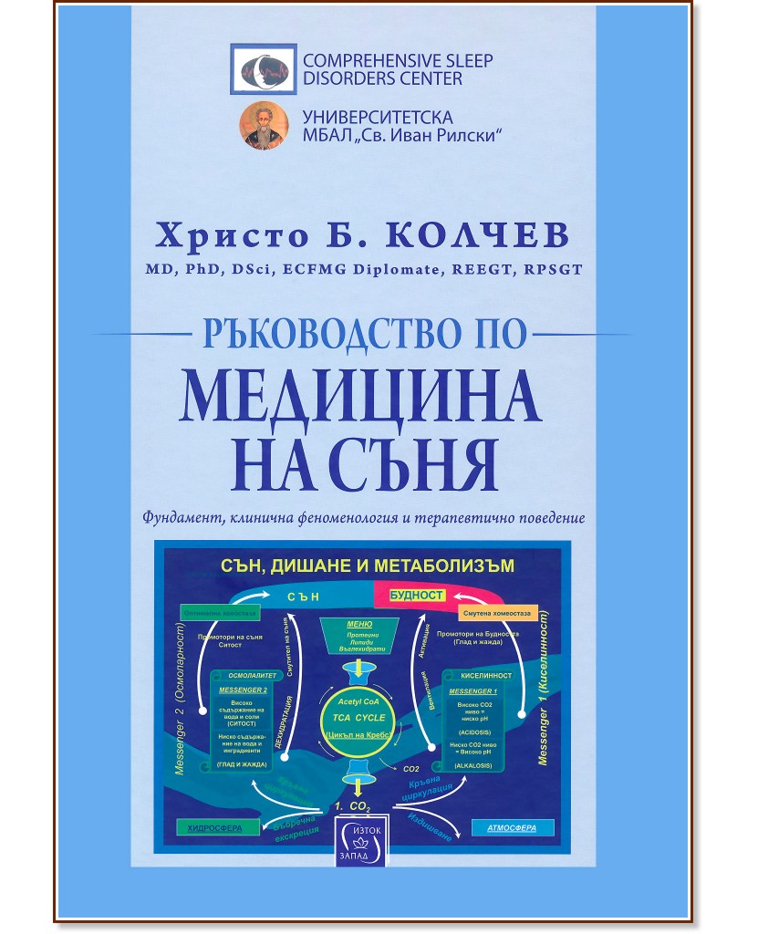 Ръководство по медицина на съня - Д-р Христо Б. Колчев - книга