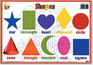 Стенно учебно табло на английски език: Shapes Стенно учебно табло на английски език: Shapes - 39 x 27 cm - табло