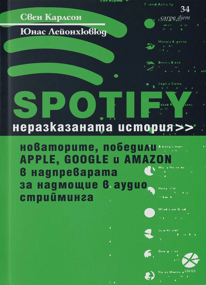 Spotify.   -  ,   - 