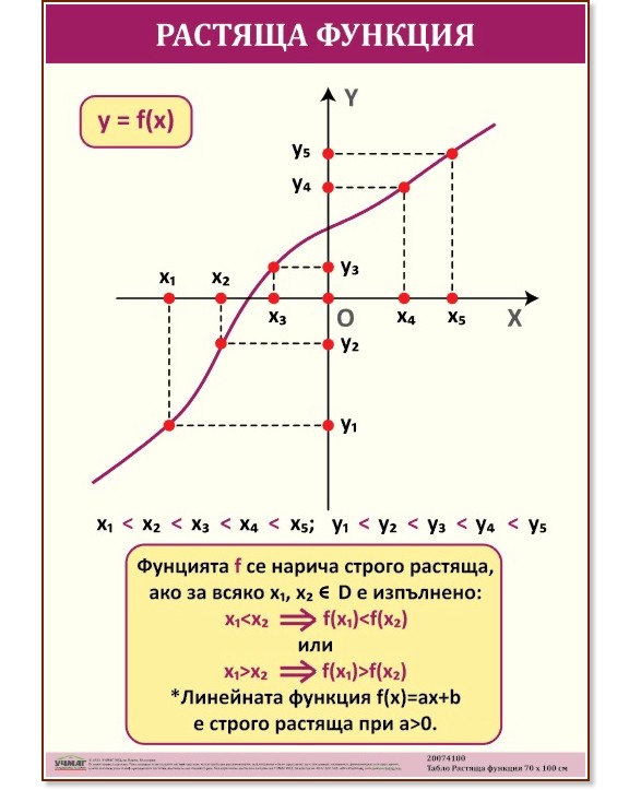  :   - 70 x 100 cm - 