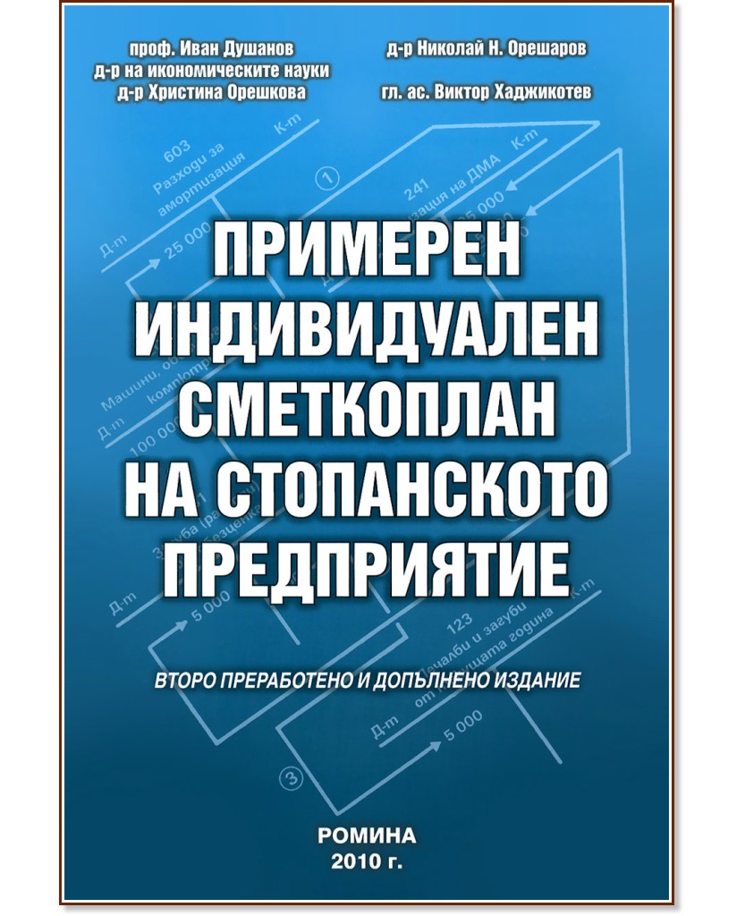 �������� ������������ ���������� �� ����������� ����������� 2010 - �����