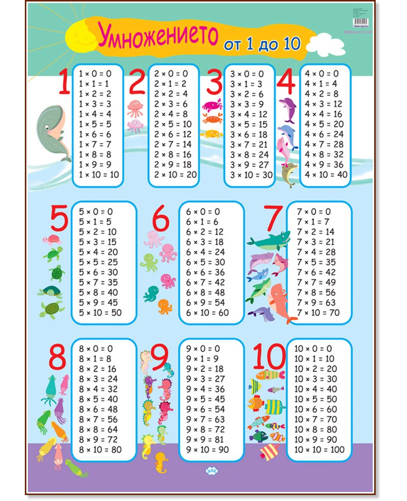  :   1  10 - 47.5 x 67.5 cm - 