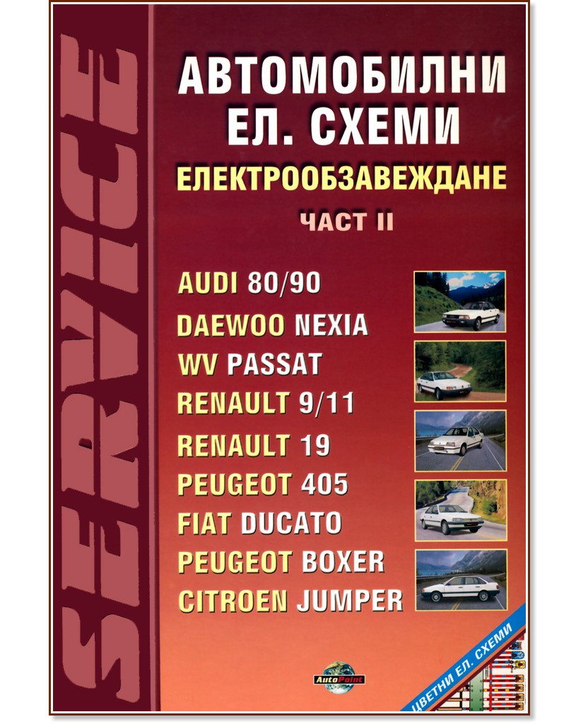 ����������� ��. ����� - II ���� : ������������������ - �����