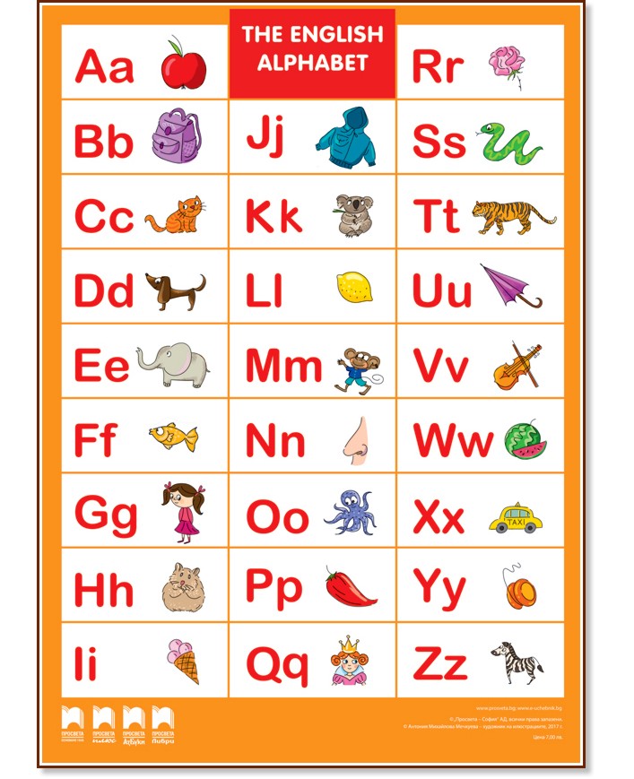       2.  : The english alphabet - 