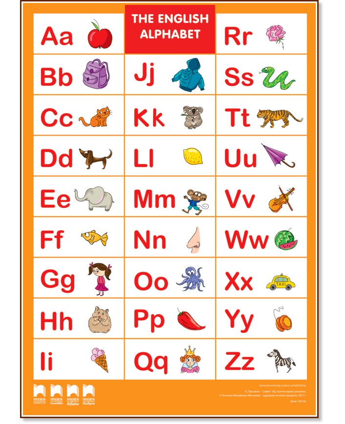 Учебно табло с английската азбука за 2. клас : The english alphabet ...