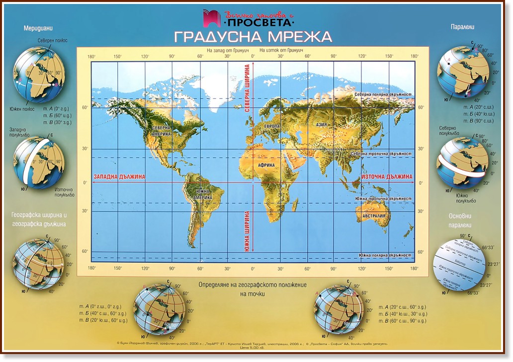 ������ ������ ����� �� ��������� � ���������: �������� ����� - 50 � 70 cm - �����