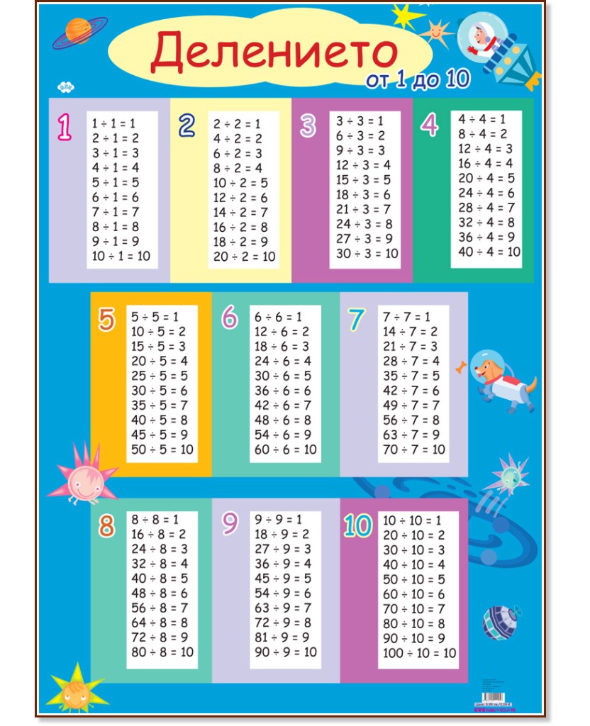   :   1  10 - 50 x 70 cm - 