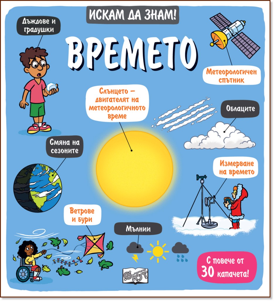 ����� �� ����! ������� - ������ �����