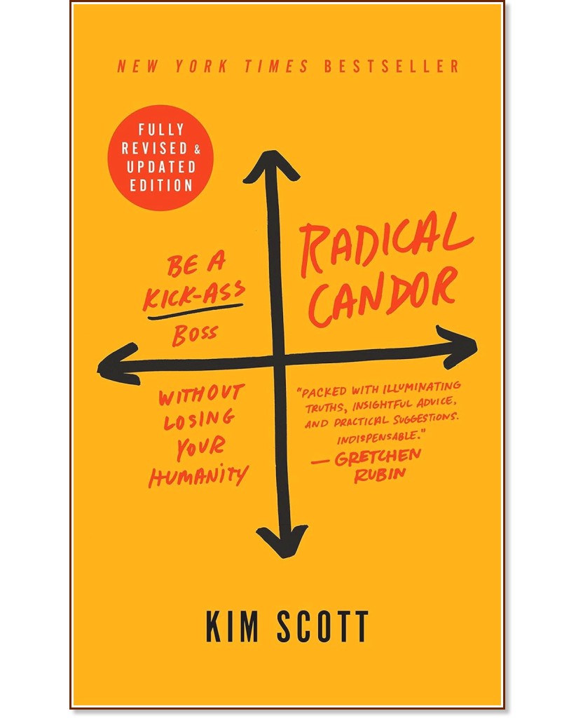 Radical Candor - Kim Scott - 