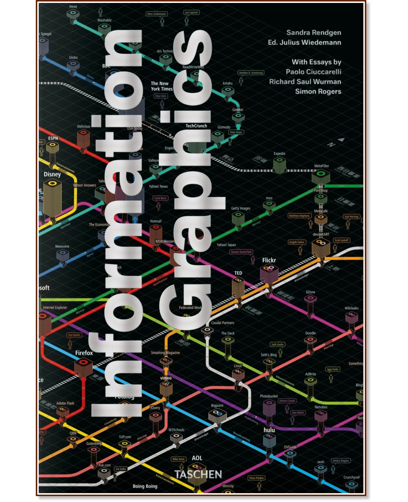 Information Graphics - Sandra Rendgen - 
