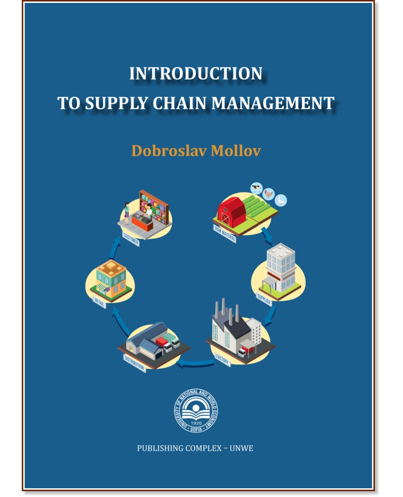 Introduction to supply chain management - Dobroslav Mollov - 