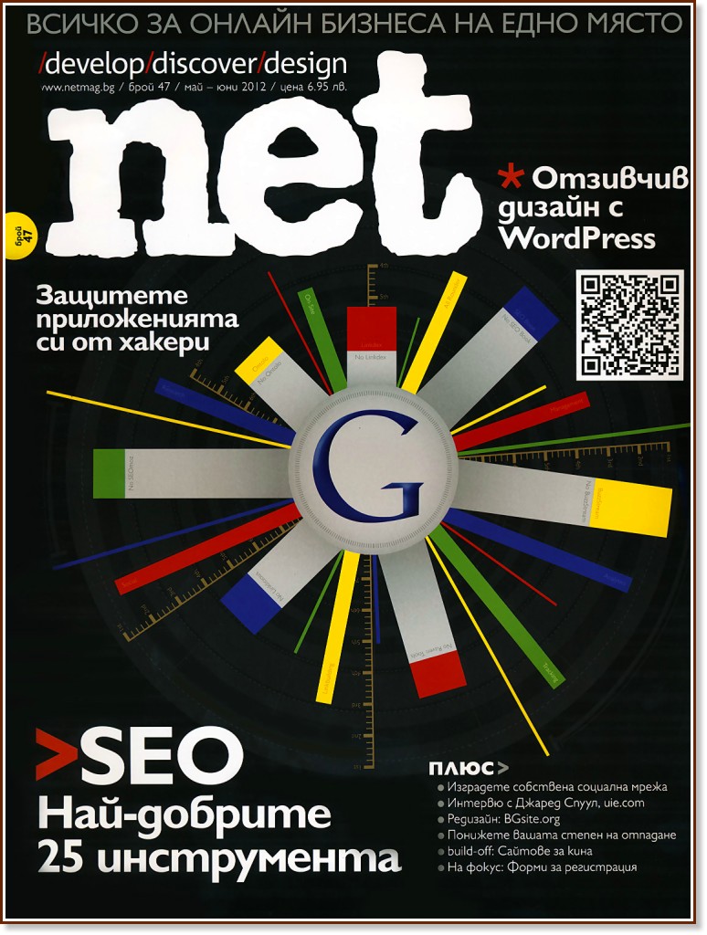 .net:  47 -  -  2012 - 