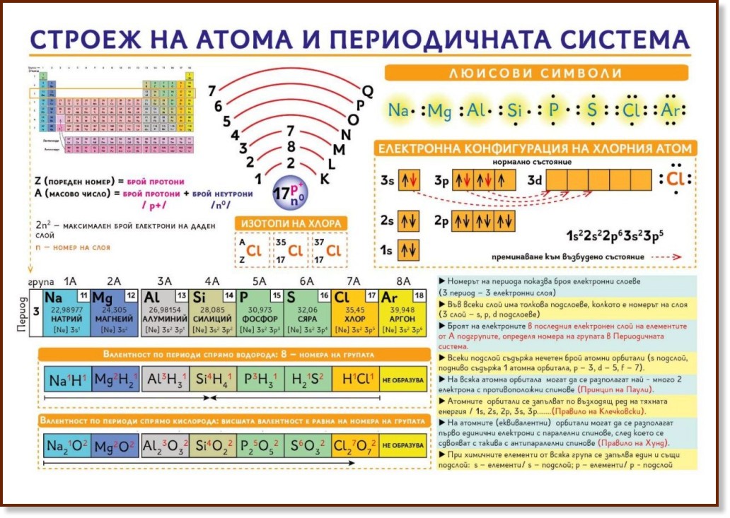   :       - 100 x 70 cm - 