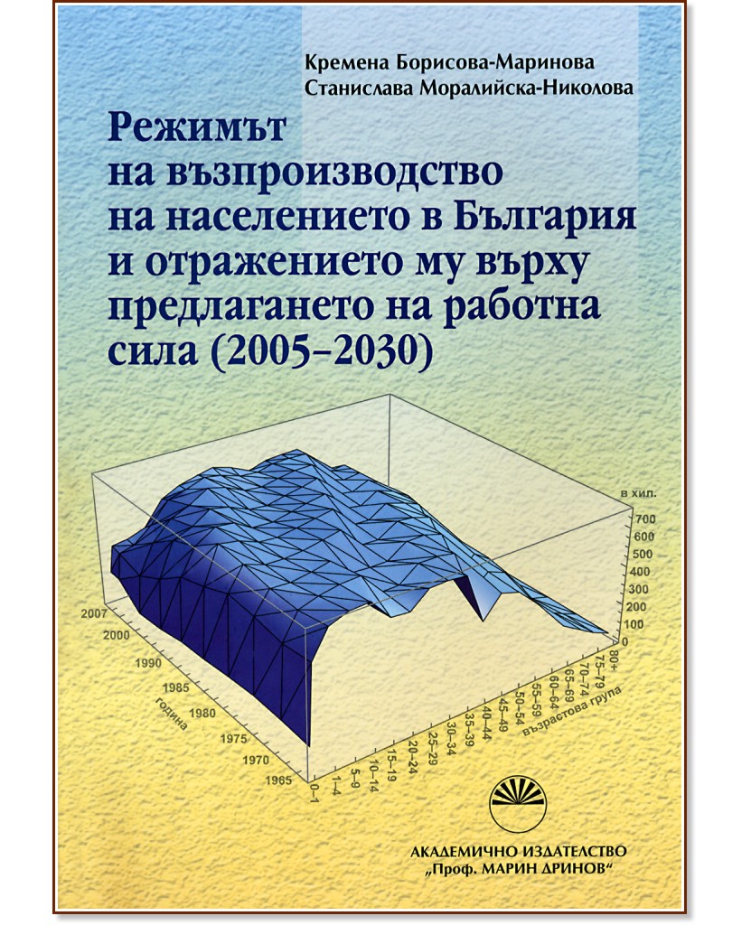 Режимът на възпроизводство на населението в България и отражението му върху предлагането на работна сила (2005 - 2030) - Кремена Борисова-Маринова, Станислава Емилова Моралийска-Николова - книга