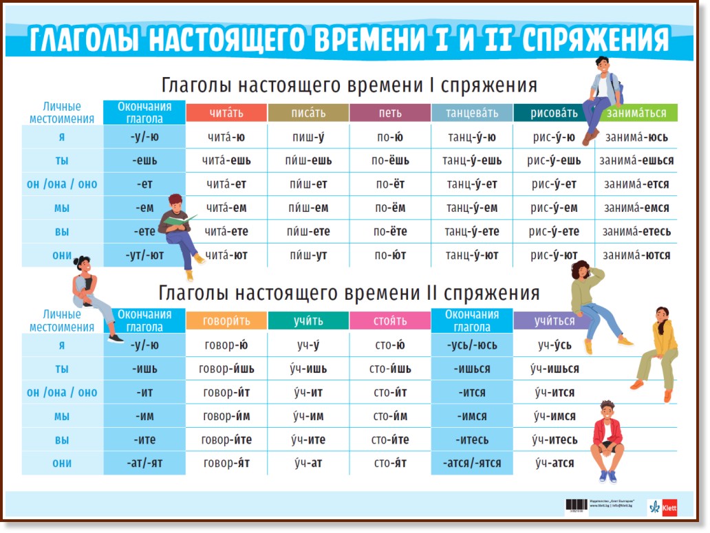 Двустранно мини учебно табло по руски език за 5. клас Двустранно мини учебно табло по руски език за 5. клас - 20 x 27 cm - табло