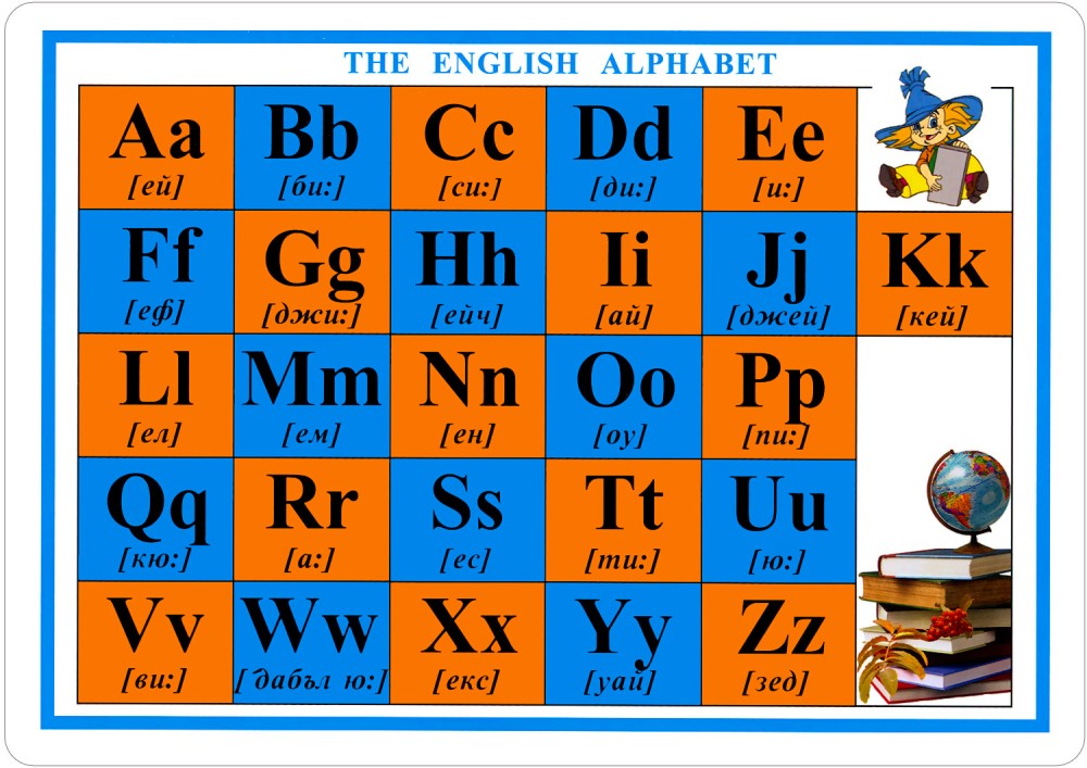  : The English Alphabet - 
