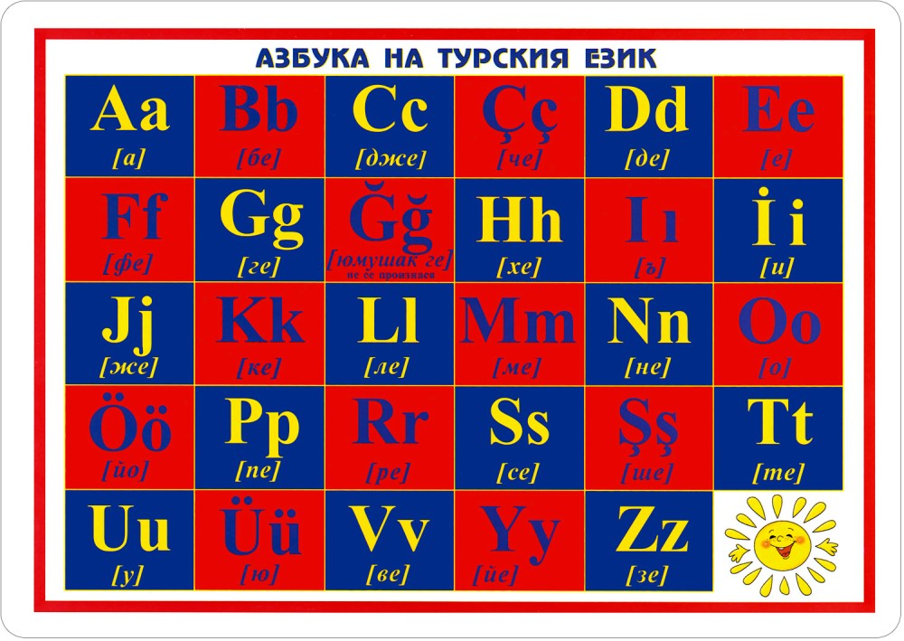 Мини таблица: Азбука на турския език - таблица