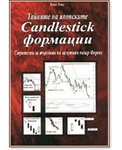    Candlestick .        -   - 