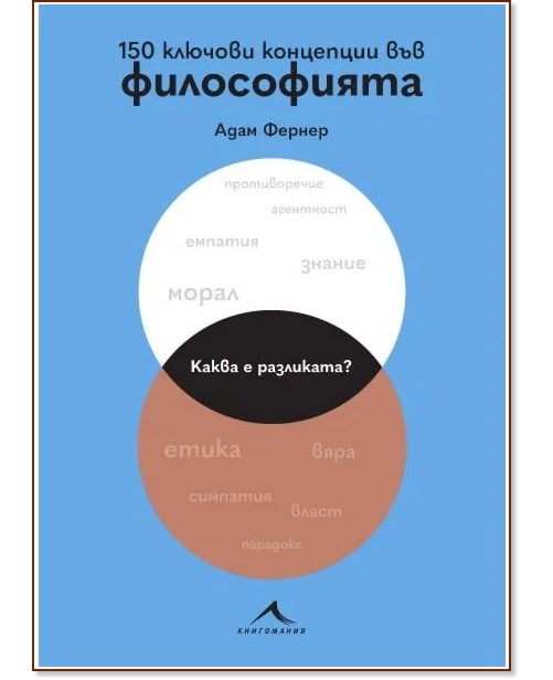 150 ������� ��������� ��� ����������� - ���� ������ - �����