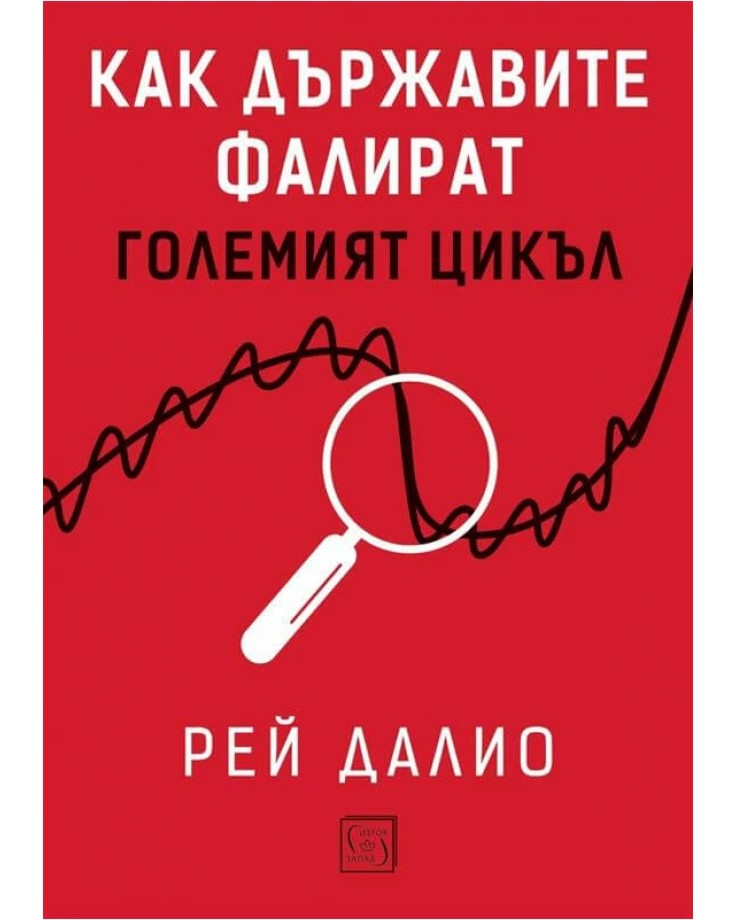 ��� ��������� �������. �������� ����� - ��� ����� - �����