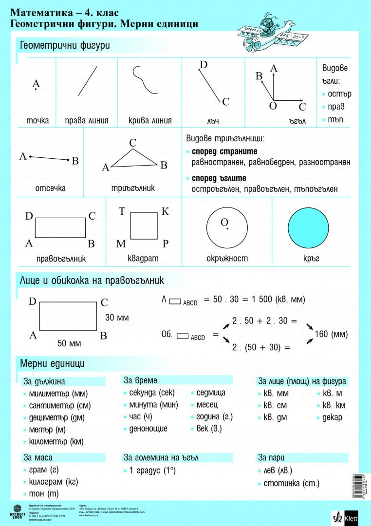 Двустранно учебно табло № 2 по математика за 4. клас: Геометрични ...