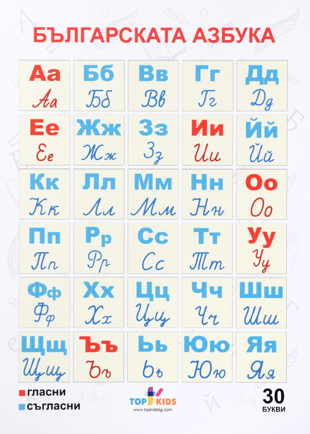 Учебно табло: Българската азбука - store.bg