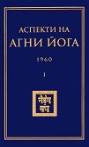     - 1960 - 