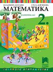   2.  - 