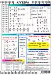 Справочни таблици по математика за 5., 6. и 7. клас. Дипляна - Нина М. Зарева, Стоян Р. Зарев - помагало