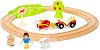       Brio -  